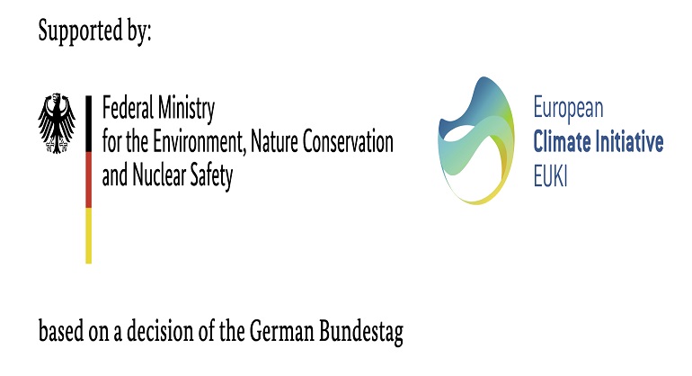 Projekat Biogas initiative