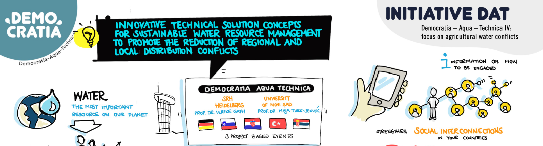 4. digitalna konferencija  "Democratia-Aqua-Technica"